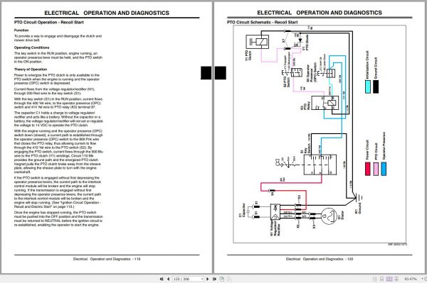 John Deere Walk Behind Mower 7G18 Technical Manual TM2220 10.2005 2