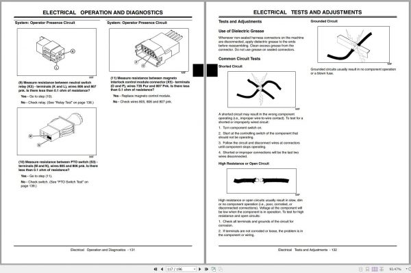 John Deere Walk Behind Mower 7H17 Technical Manual TM2325 10.2005 2