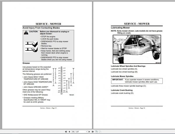John Deere Walk Behind Mowers 38 48 54 Inch SN 010001 Operators Manual OMM114548 B3 2