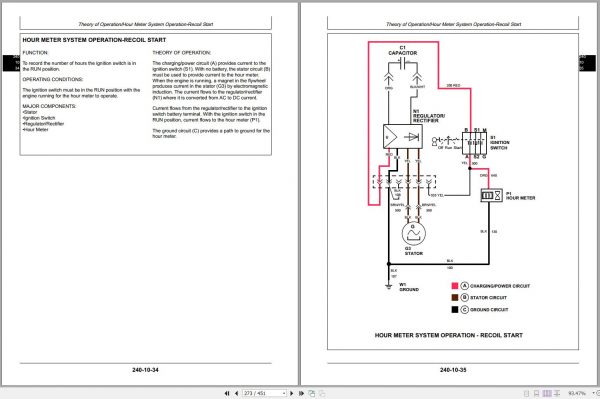 John Deere Walk Behind Mowers 38 48 54 Inch Technical Manual TM1488 2