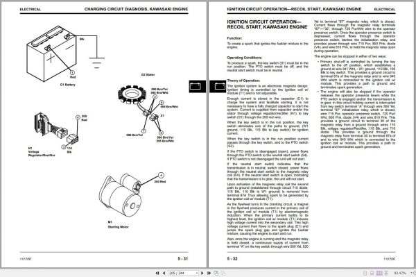 John Deere Walk Behind Mowers GS25 GS30 GS45 GS75 HD45 HD75 Technical Manual TM1598 2