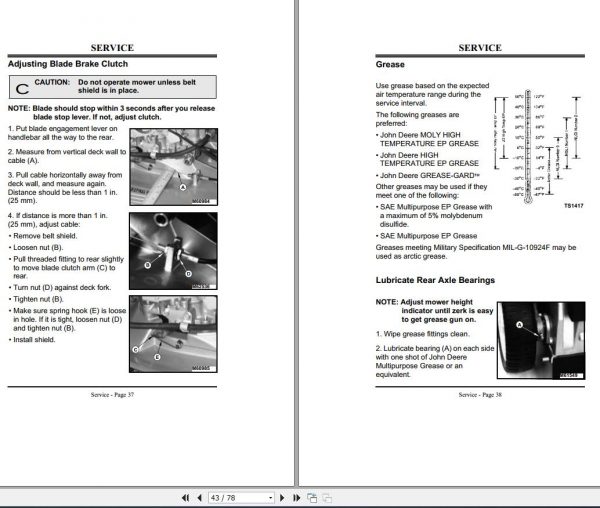 John Deere Walk Behind Rotary Mower 14SB 14SE 21 Inch Operators Manual OMM121572 H5 2
