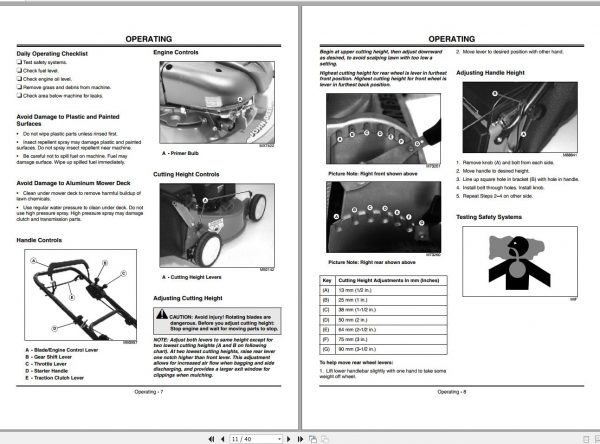 John Deere Walk Behind Rotary Mower JA62 Operators Manual OMGX21223 J2 2002 2