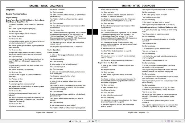 John Deere Walk Behind Rotary Mowers JS20 JS30 JS40 Technical Manual TM1335 03.2006 2