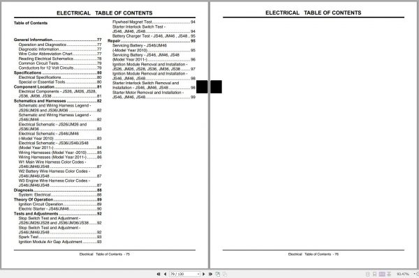 John Deere Walk Behind Rotary Mowers MowMentum JS26 JS48 JM26 JM46 Technical Manual TM109