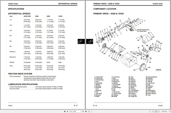John Deere Walk Behind Snowblowers 524D 724D 826D 828D 1032D Technical Manual TM1612 2