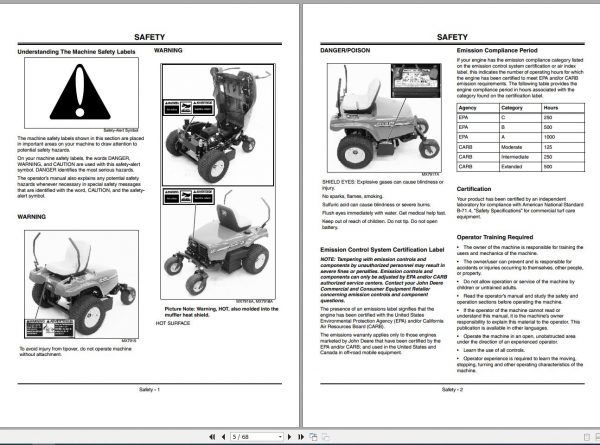 John Deere Z Trak Front Mower F687 SN 010001 Operators Manual OMTCU15769 K1 2
