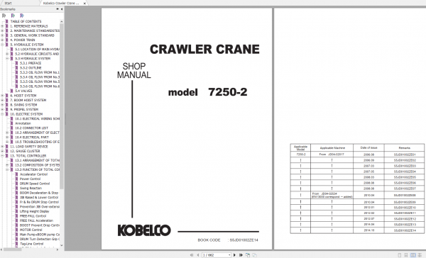 Kobelco Crawler Crane 7250 2F 2014.10 S5JD01002ZE14 Shop Manual 1