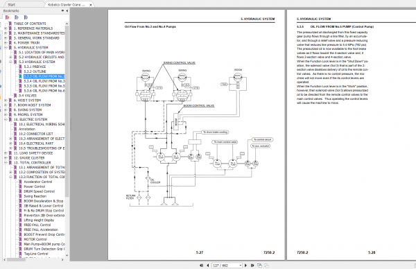 Kobelco Crawler Crane 7250 2F 2014.10 S5JD01002ZE14 Shop Manual 2