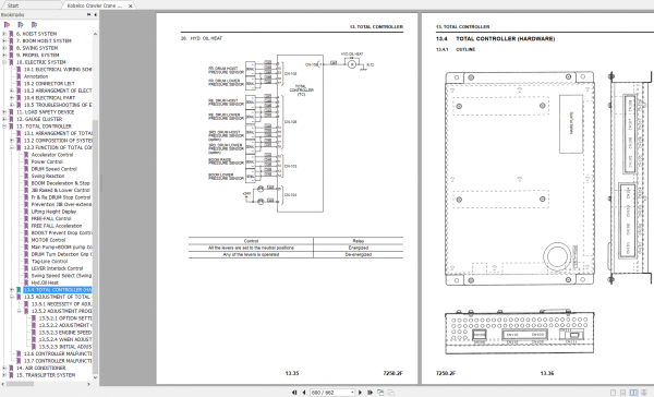Kobelco Crawler Crane 7250 2F 2014.10 S5JD01002ZE14 Shop Manual 3