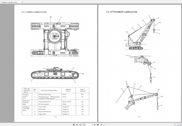 Kobelco Crawler Crane BM500HD BM700HD BM800HD FS80 04.2011 S5GD00001ZE01 Shop Manual 2