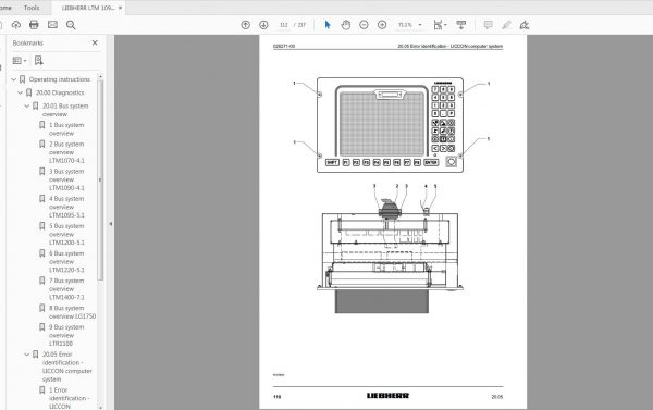LIEBHERR LTM 1095 51 Operating Instruction ManualEngineError Code 2