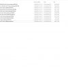 Liebherr 38.1GB Wheeled and Crawler Excavators Updated 06.2021 Service Manuals DVD PDF 3