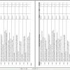 Liebherr Mobile Crane LTM 1100 5.2 100 Ton Operator Manual Diagnostics LICCON Wiring Diagram 11