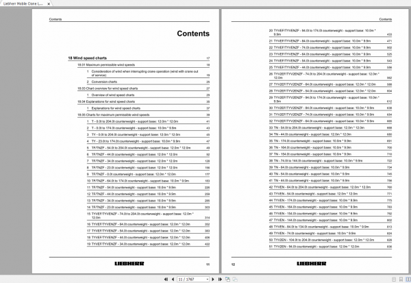 Liebherr Mobile Crane LTM 1750 9.1 Operating Instructions Wind Speed Charts 19880 01 02 2