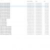 Liebherr Wheel Loader 41.21GB Updated 03.2022 Full Service Manuals DVD PDF 1