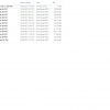 Liebherr Wheel Loader Tier Updated 03.2021 Full Service Manuals DVD 21.18GB PDF 1