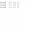 Liebherr Wheel Loader Tier Updated 06.2021 Full Service Manuals DVD 21.18GB PDF 1