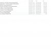 Liebherr Wheeled and Crawler Excavators Updated 03.2021 Service Manuals 35.83GB DVD PDF 1