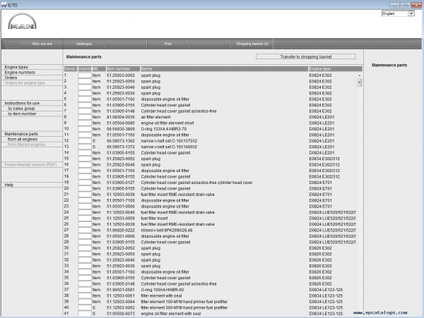 Man Eltis 3 EPC 03.2016 Spare Parts Catalog 4 2
