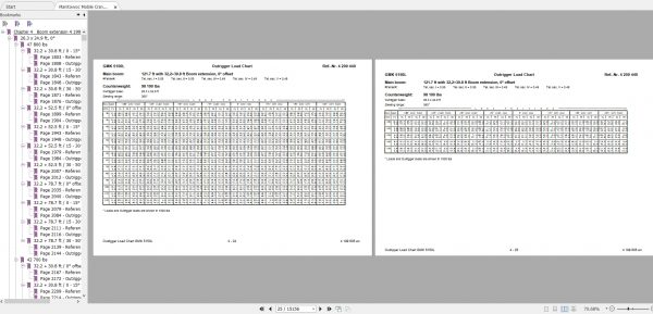 Manitowoc Krupp Cranes 8.42Gb Updated 03.2022 Outrigger Load Chart PDF DVD 4