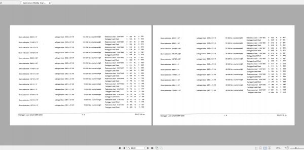 Manitowoc Krupp Cranes 8.42Gb Updated 03.2022 Outrigger Load Chart PDF DVD 6