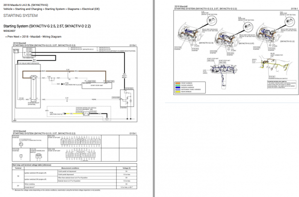 Mazda 6 L4 2.5L 2018 Electrical Wiring Diagram 2 1