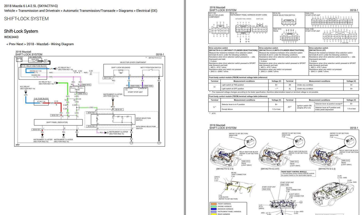 Mazda 6 Wiring Diagrams