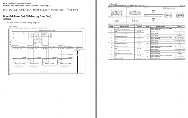 Mazda 6 L4 2.5L 2018 Electrical Wiring Diagram 4 1