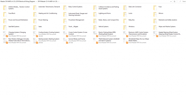Mazda CX9 AWD L4 2.5L 2019 Electrical Wiring Diagram 1