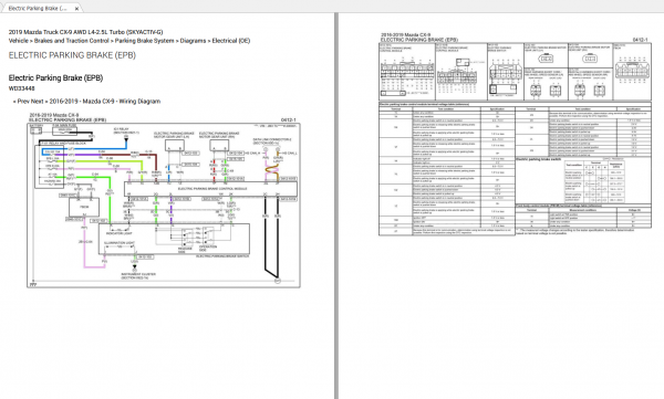 Mazda CX9 AWD L4 2.5L 2019 Electrical Wiring Diagram 2