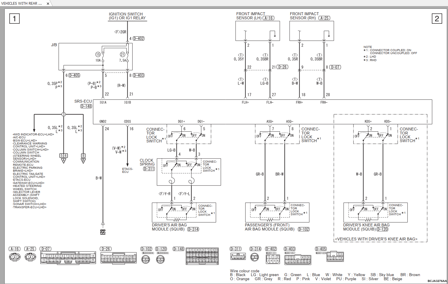 Mitsubishi Pajero Sport 2020 Electrical Wiring Diagram
