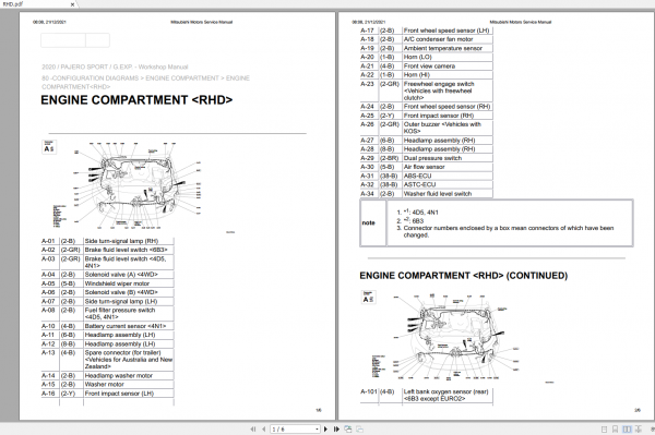Mitsubishi Pajero Sport 2020 Electrical Wiring Diagram 3