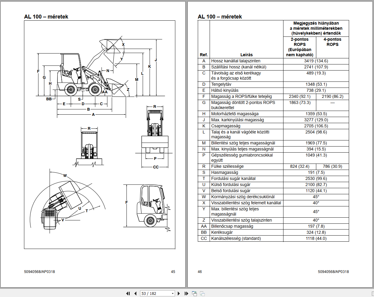 Mustang Heavy Equipment Articulated Loader 2022 Operating Manual PDF