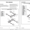 Mustang Heavy Equipment Skid Steer Loader Updated 2022 PDF Service Manual 2