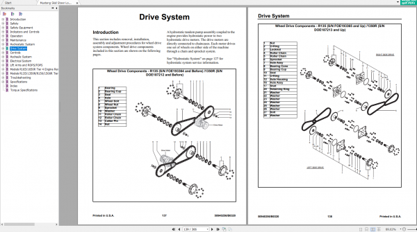 Mustang Heavy Equipment Skid Steer Loader Updated 2022 PDF Service Manual 2