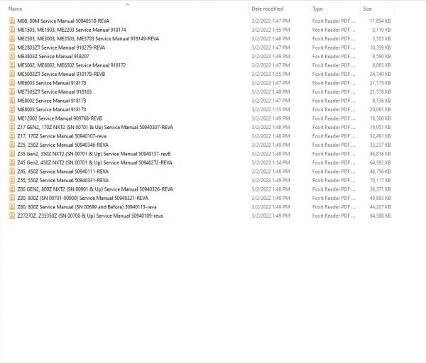 Mustang Machinery Heavy Equipment 4.14 GB PDF 2022 Service Manuals DVD 2