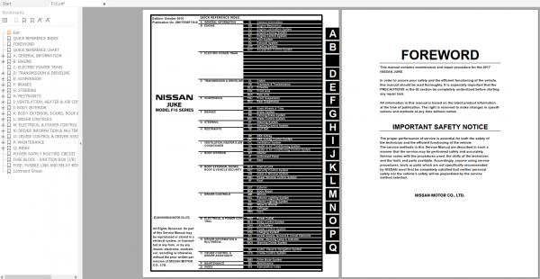 Nissan Juke F15 Series SM17E00F15U0 Workshop Manual Circuit Diagram 10.2016 1