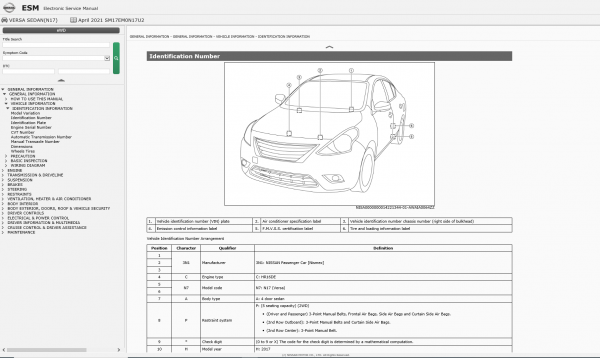 Nissan Versa Sedan 2017 N17 Series SM17EM0N17U0 Workshop Manual Circuit Diagram 1