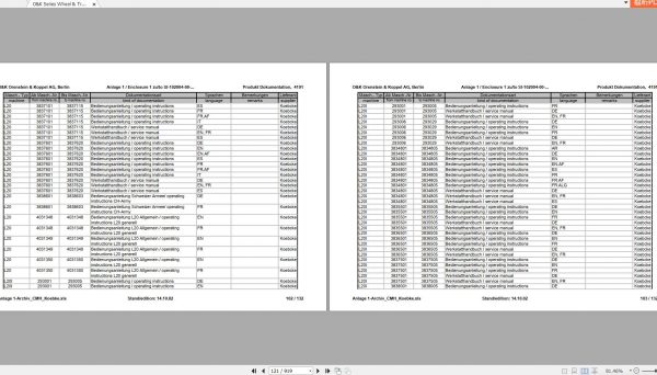 OK Series Wheel Tracked Excavator Workshop Manual DE 2