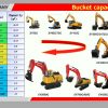 Sany Machine Manual DVD PDF Collection 1