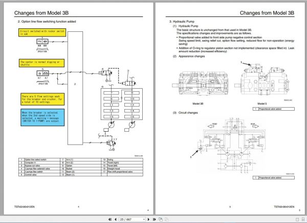 Sumitomo Hydraulic Excavator 4.09GB PDF DVD Operators Service and Part Manual 3 1