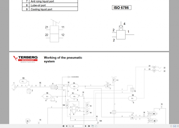 Terberg Benschop Pneumatic Brake System YT xx2 Training Manual 2