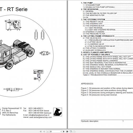 Terberg Benschop DIM Driver Information Module BC182 / DTxx3 / YT