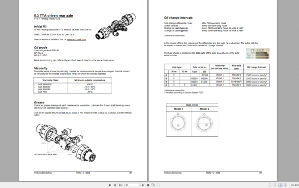 Terberg Terminal Tractor YT DT TT RT BC RR Maintenance Manual TD1215 13EN 2