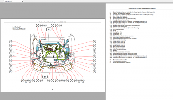 Toyota Camry 2020 Electrical Wiring Diagram 2