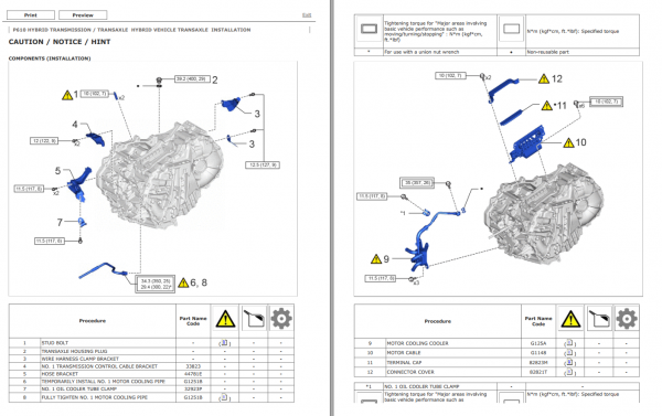 Toyota Cross 2020 Electrical Wiring Diagram Repair Manual 2
