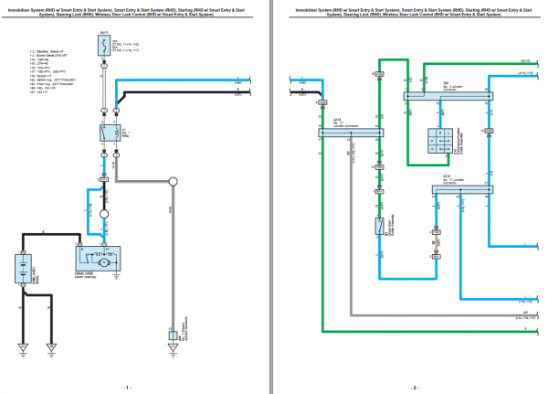 Toyota Fortuner 2018 Electrical Wiring Diagram 1