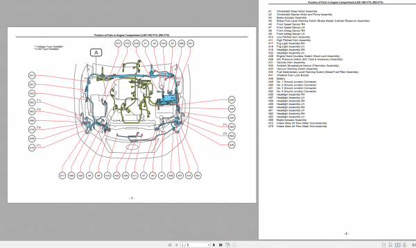 Toyota Fortuner 2018 Electrical Wiring Diagram 2