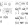 Toyota Fortuner 2018 Electrical Wiring Diagram 3